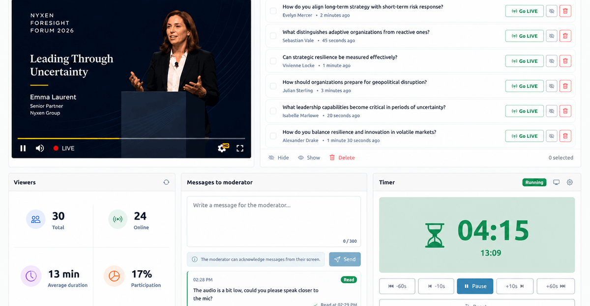 CenterStage live dashboard with session controls, questions, viewers and production state