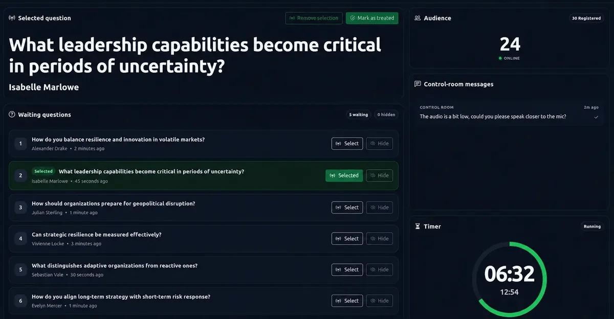 CenterStage moderator screen with active question, waiting queue, audience status and control-room messages